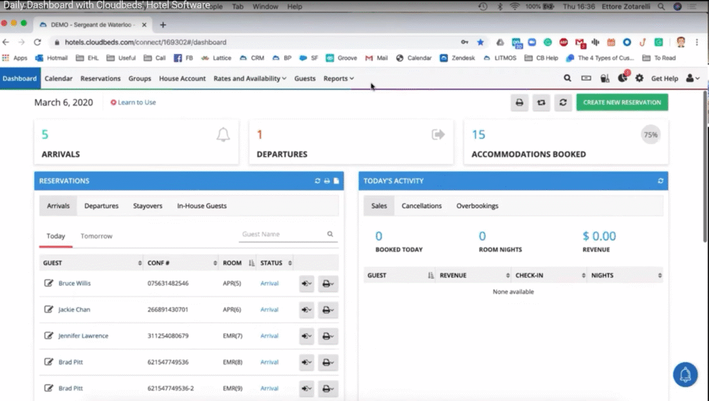 Cloudbeds dashboard screenshot displaying guest activity, revenue, check-ins.
