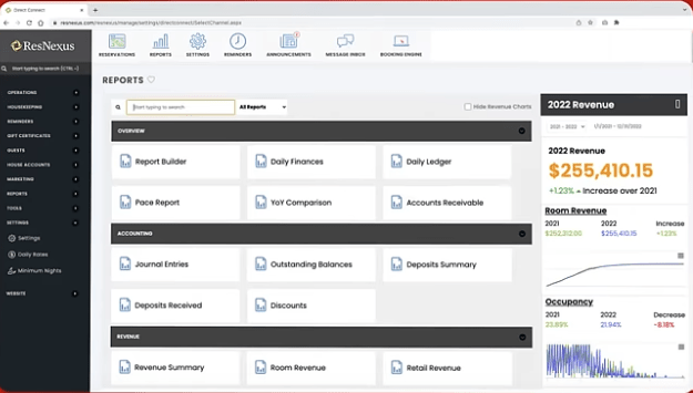 ResNexus reporting dashboard showing revenue and occupancy analytics for 2022. Screenshot from ResNexus website.